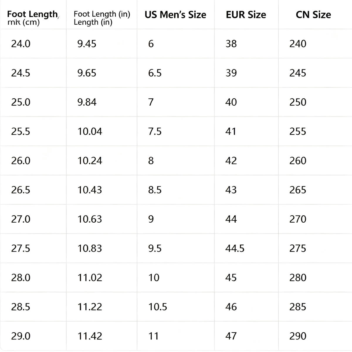 New Balance 2002R Women's & Men's Black & Charcoal Retro Sneakers