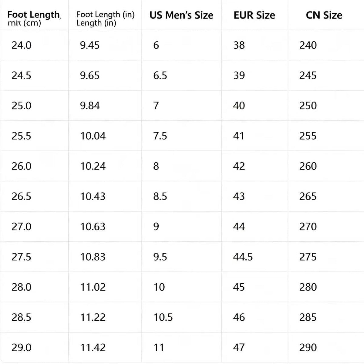 Nike Air Max 95 ¨C Grey / Sky Blue Mesh Athletic Sneakers